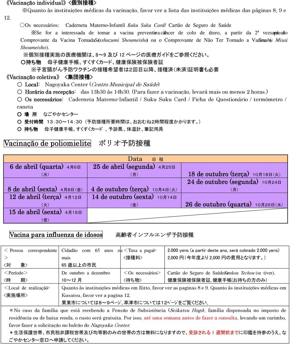 Comprovante da Vacina Tomada (Sesshuzumi Shoumeisho) ou o Comprovante de Não Ter Tomado a Vacina (Sesshu Misai Shoumeisho).