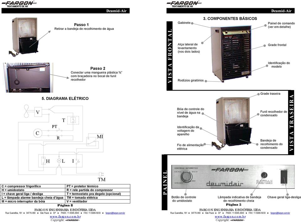 DIAGRAMA ELÉTRICO PT R T MI Bóia de controle do nível de água na bandeja Identificação da voltagem do aparelho Fio de alimentação elétrica Grade traseira Funil recolhedor de Bandeja de recolhimento