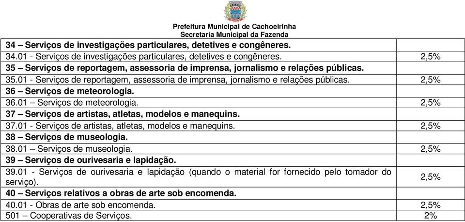 36 Serviços de meteorologia. 36.01 Serviços de meteorologia. 37 Serviços de artistas, atletas, modelos e manequins. 37.01 - Serviços de artistas, atletas, modelos e manequins.