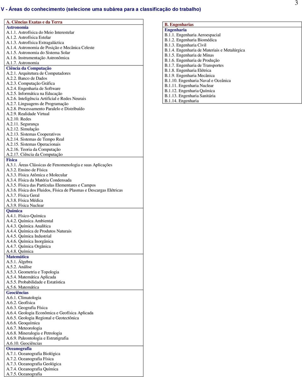 2.3. Computação Gráfica A.2.4. Engenharia de Software A.2.5. Informática na Educação A.2.6. Inteligência Artificial e Redes Neurais A.2.7. Linguagens de Programação A.2.8.