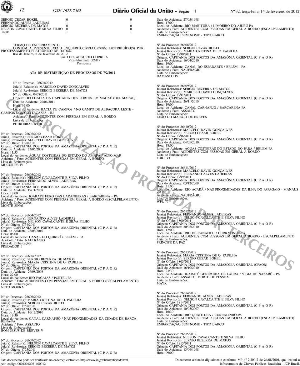 Rio de Janeiro, 8 de fevereiro de 2012 Juiz LUIZ AUGUSTO CORREIA Vice-Almirante (RM1) Presidente ATA DE DISTRIBUIÇÃO DE PROCESSOS DE 7/2/2012 Data do Acidente: 27/05/1998 Hora: 17:00 Local do