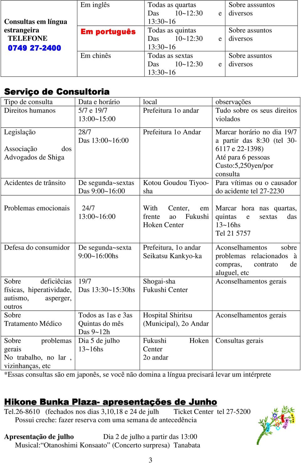 Prefeitura 1o andar 13:00~15:00 Legislação Associação dos Advogados de Shiga Acidentes de trânsito 28/7 Das 13:00~16:00 De segunda~sextas Das 9:00~16:00 Tudo sobre os seus direitos violados