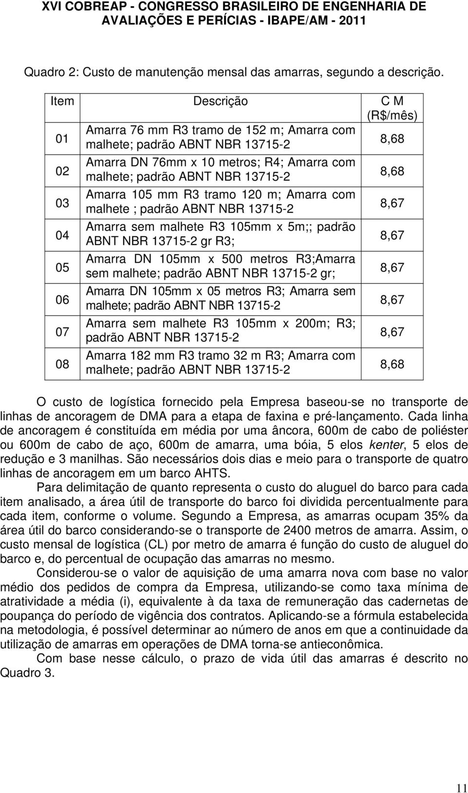 13715-2 Amarra 5 mm R3 tramo 120 m; Amarra com malhete ; padrão ABNT NBR 13715-2 Amarra sem malhete R3 5mm x 5m;; padrão ABNT NBR 13715-2 gr R3; Amarra DN 5mm x 500 metros R3;Amarra sem malhete;