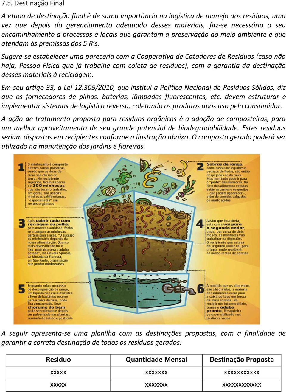 Sugere-se estabelecer uma pareceria com a Cooperativa de Catadores de Resíduos (caso não haja, Pessoa Física que já trabalhe com coleta de resíduos), com a garantia da destinação desses materiais à