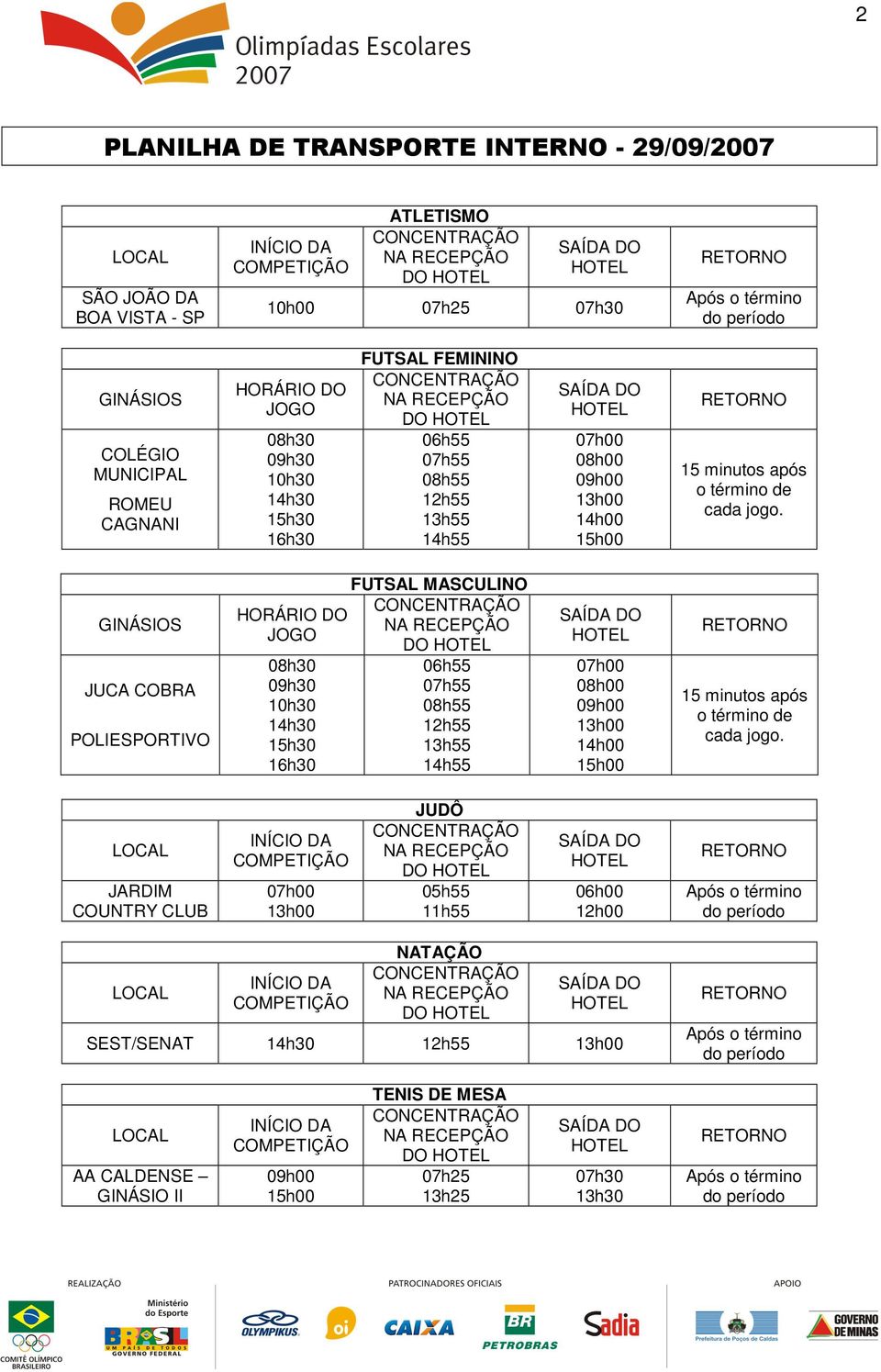 GINÁSIOS JUCA COBRA POLIESPORTIVO HORÁRIO DO JOGO 08h30 09h30 10h30 14h30 15h30 16h30 FUTSAL MASCULINO 06h55 07h55 08h55 12h55 13h55 14h55 07h00 08h00 13h00 15h00 15