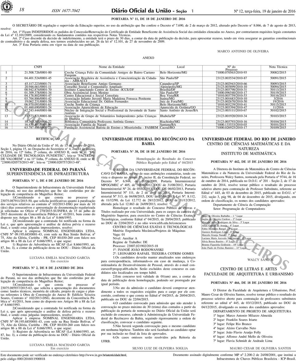 1º icam os pedidos de Concessão/enovação do Certificado de ntidade Beneficente de Assistência ocial das entidades elencadas no Anexo, por contrariarem requisitos legais constantes da Lei nº 12.