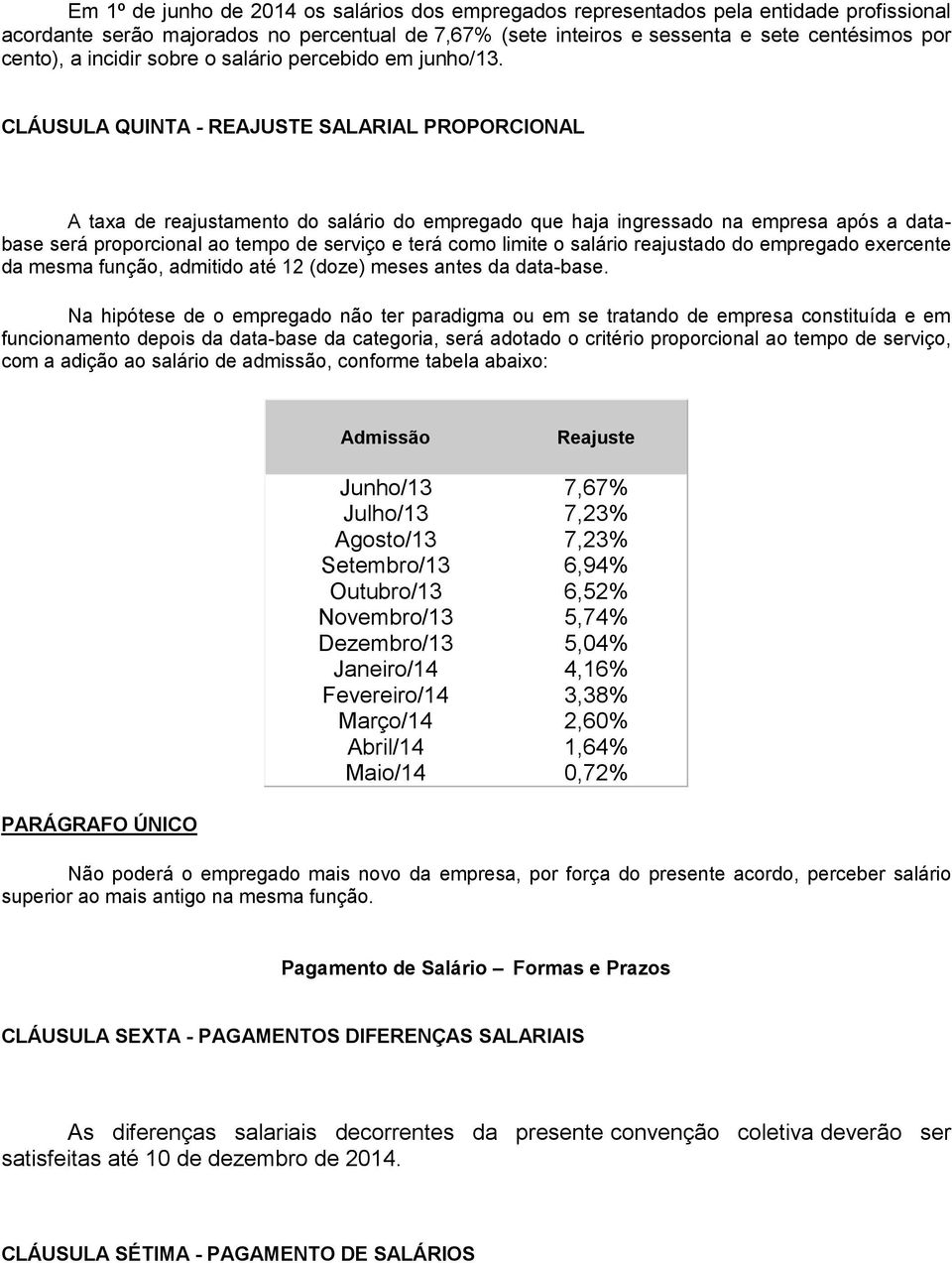 CLÁUSULA QUINTA - REAJUSTE SALARIAL PROPORCIONAL A taxa de reajustamento do salário do empregado que haja ingressado na empresa após a database será proporcional ao tempo de serviço e terá como