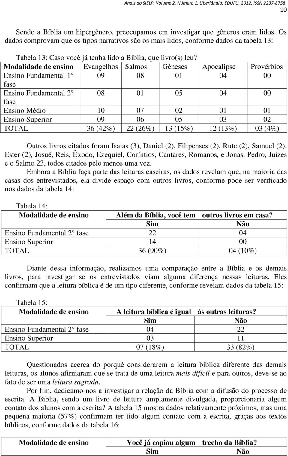 Modalidade de ensino Evangelhos Salmos Gêneses Apocalipse Provérbios Ensino Fundamental 1 09 08 01 04 00 fase Ensino Fundamental 2 08 01 05 04 00 fase Ensino Médio 10 07 02 01 01 Ensino Superior 09