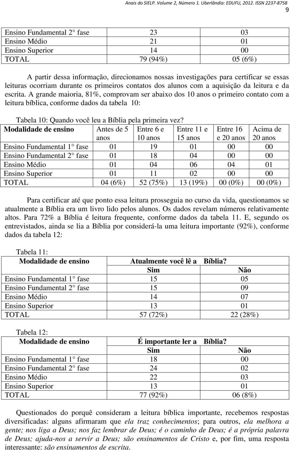 A grande maioria, 81%, comprovam ser abaixo dos 10 anos o primeiro contato com a leitura bíblica, conforme dados da tabela 10: Tabela 10: Quando você leu a Bíblia pela primeira vez?