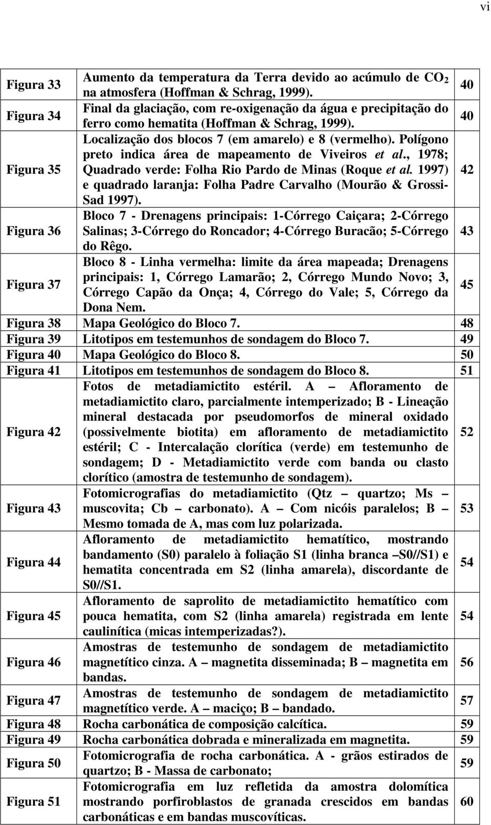 Polígono preto indica área de mapeamento de Viveiros et al., 1978; Quadrado verde: Folha Rio Pardo de Minas (Roque et al. 1997) 42 e quadrado laranja: Folha Padre Carvalho (Mourão & Grossi- Sad 1997).