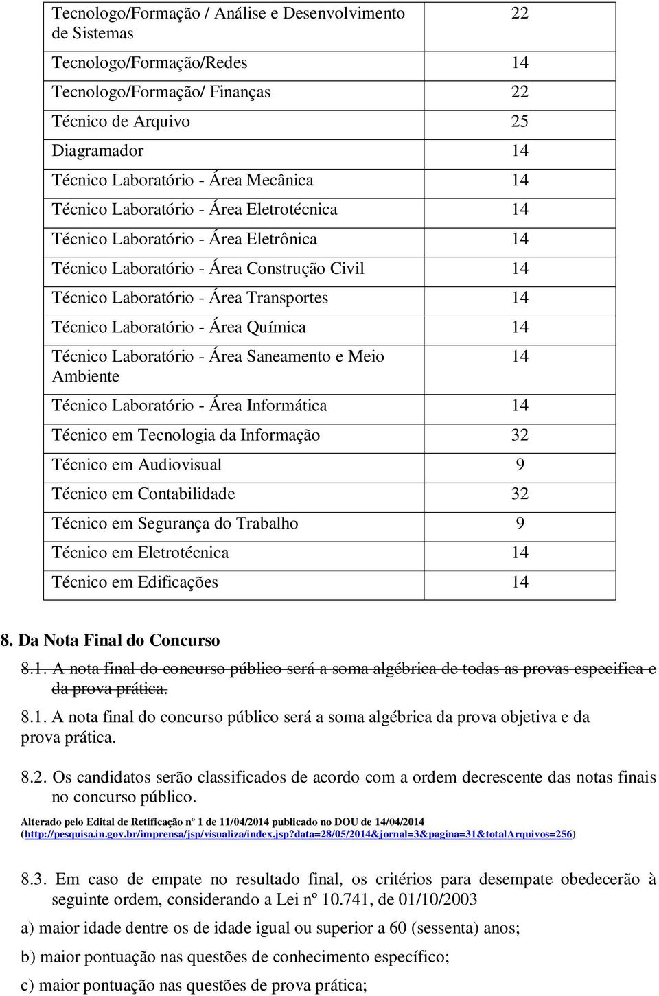 Trabalho 9 em Eletrotécnica 14 em Edificações 14 14 8. Da Nota Final do Concurso 8.1. A nota final do concurso público será a soma algébrica de todas as provas especifica e da prova prática. 8.1. A nota final do concurso público será a soma algébrica da prova objetiva e da prova prática.