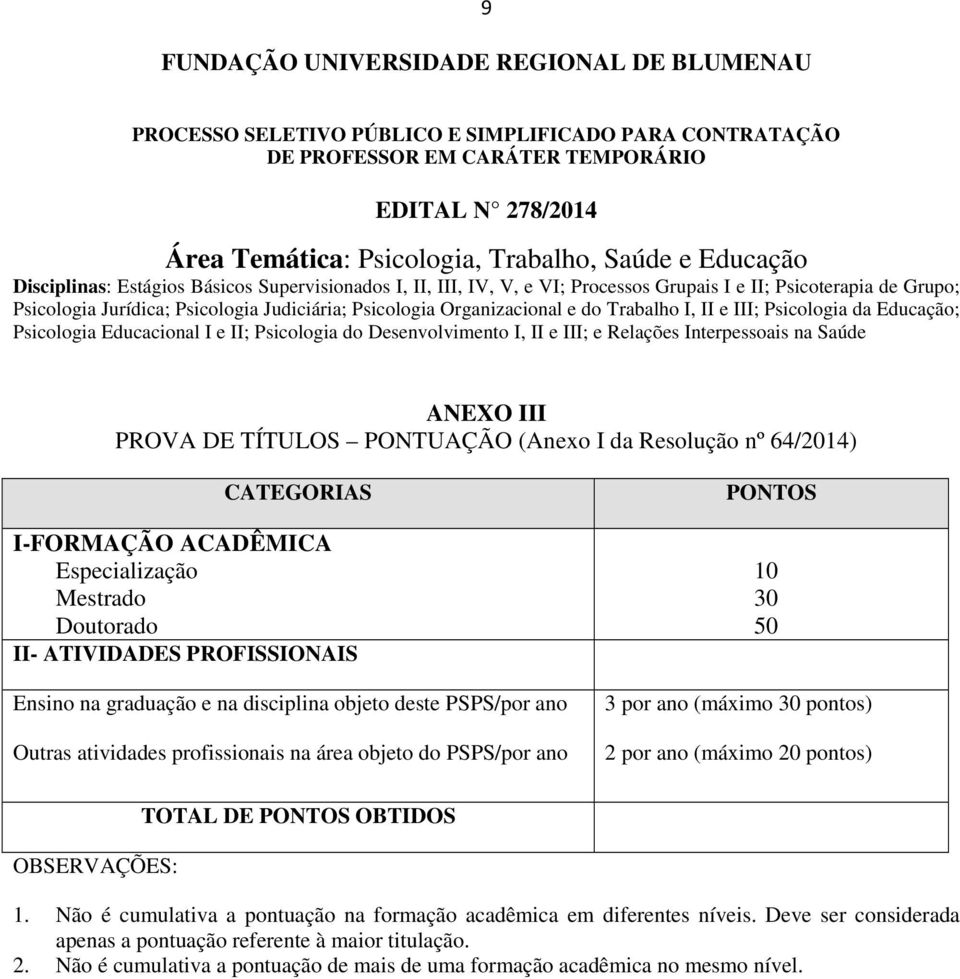 I e II; Psicologia do Desenvolvimento I, II e III; e Relações Interpessoais na Saúde ANEXO III PROVA DE TÍTULOS PONTUAÇÃO (Anexo I da Resolução nº 64/2014) CATEGORIAS I-FORMAÇÃO ACADÊMICA