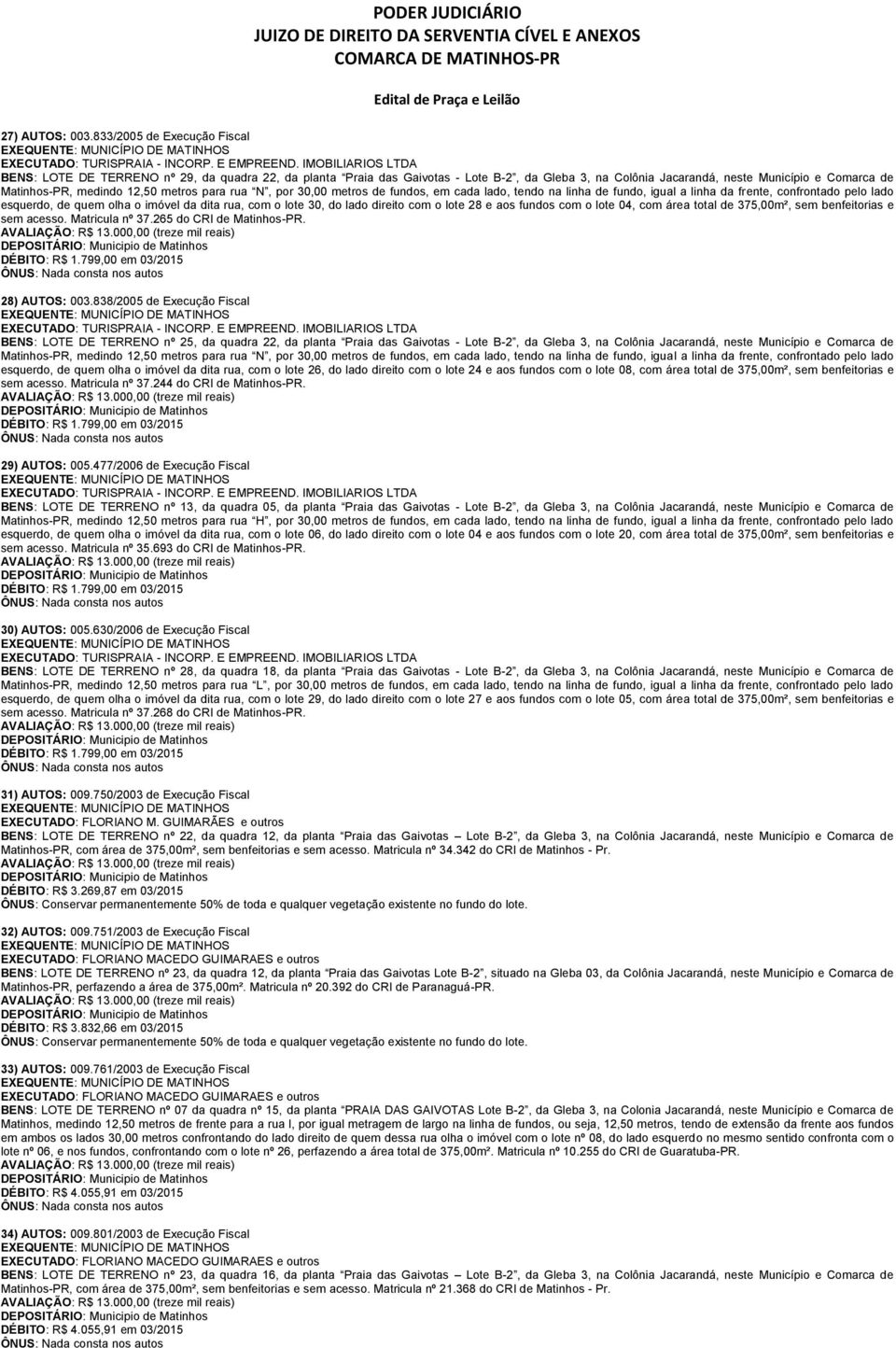 12,50 metros para rua N, por 30,00 metros de fundos, em cada lado, tendo na linha de fundo, igual a linha da frente, confrontado pelo lado esquerdo, de quem olha o imóvel da dita rua, com o lote 30,