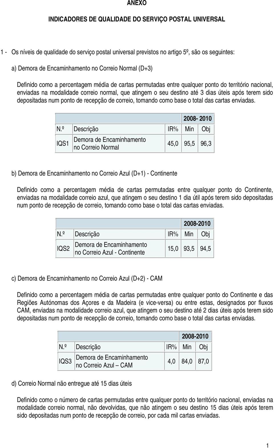 ponto de recepção de correio, tomando como base o total das cartas enviadas.