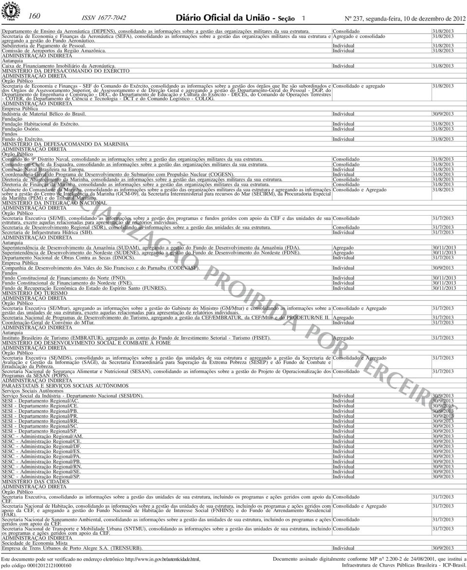 Consolidado Secretaria de Economia e Finanças da Aeronáutica (SEFA), consolidando as informações sobre a gestão das organizações militares da sua estrutura e Agregado e consolidado agregando a gestão