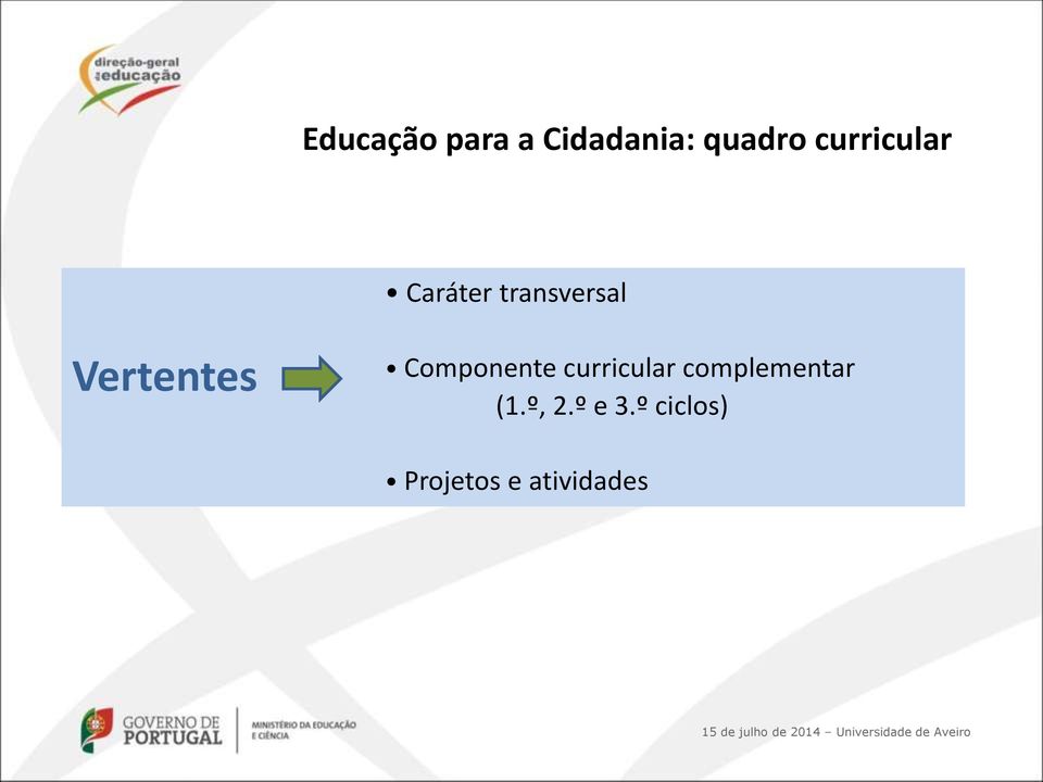 Vertentes Componente curricular