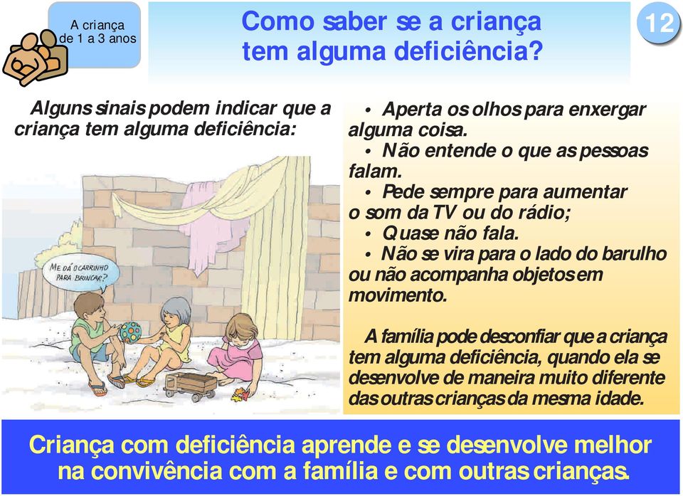 Pede sempre para aumentar o som da TV ou do rádio; Quase não fala. Não se vira para o lado do barulho ou não acompanha objetos em movimento.