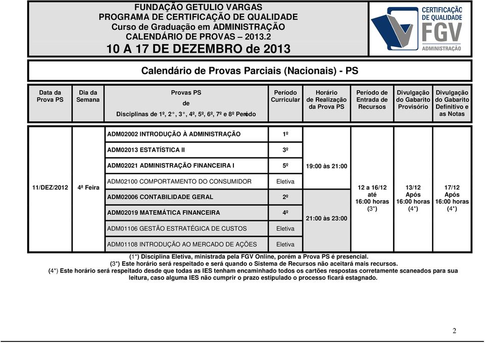 16/12 13/12 17/12 ADM01106 GESTÃO ESTRATÉGICA DE CUSTOS ADM01108 INTRODUÇÃO AO MERCADO DE AÇÕES (1*) Disciplina, ministrada pela FGV Online,