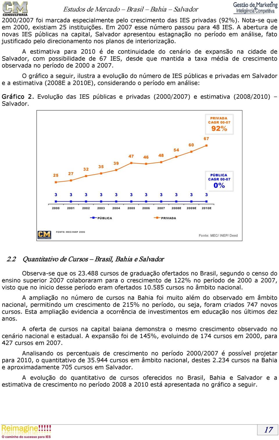 A estimativa para 2010 é de continuidade do cenário de expansão na cidade de Salvador, com possibilidade de 67 IES, desde que mantida a taxa média de crescimento observada no período de 2000 a 2007.