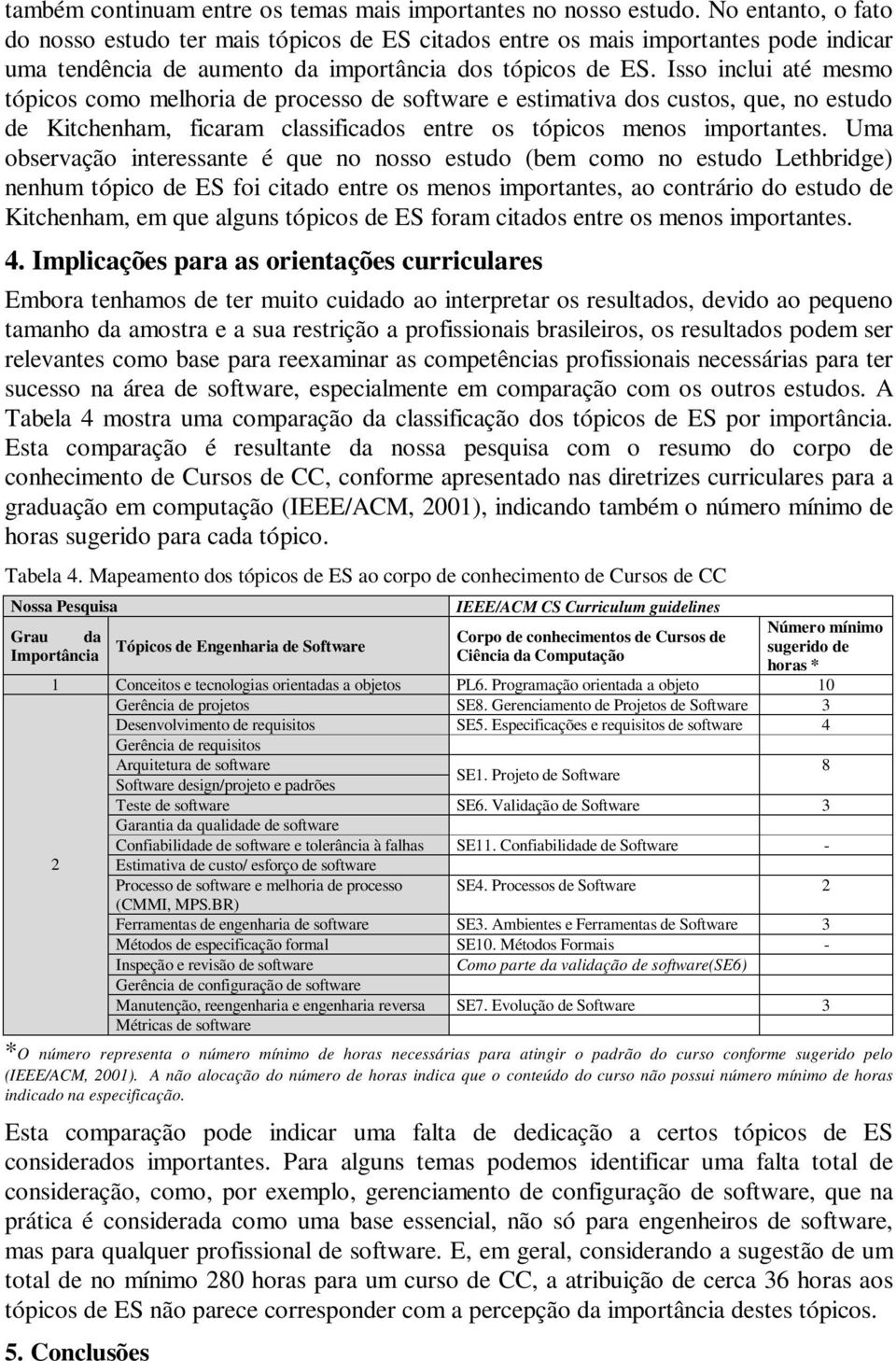 Isso inclui até mesmo tópicos como melhoria de processo de software e estimativa dos custos, que, no estudo de Kitchenham, ficaram classificados entre os tópicos menos importantes.