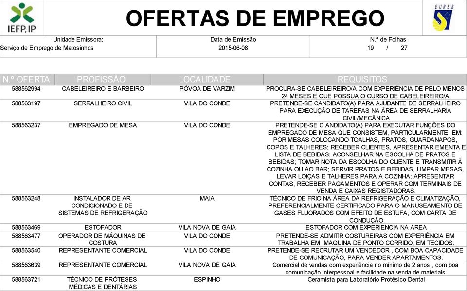 PELO MENOS 24 MESES E QUE POSSUA O CURSO DE CABELEIREIRO/A.