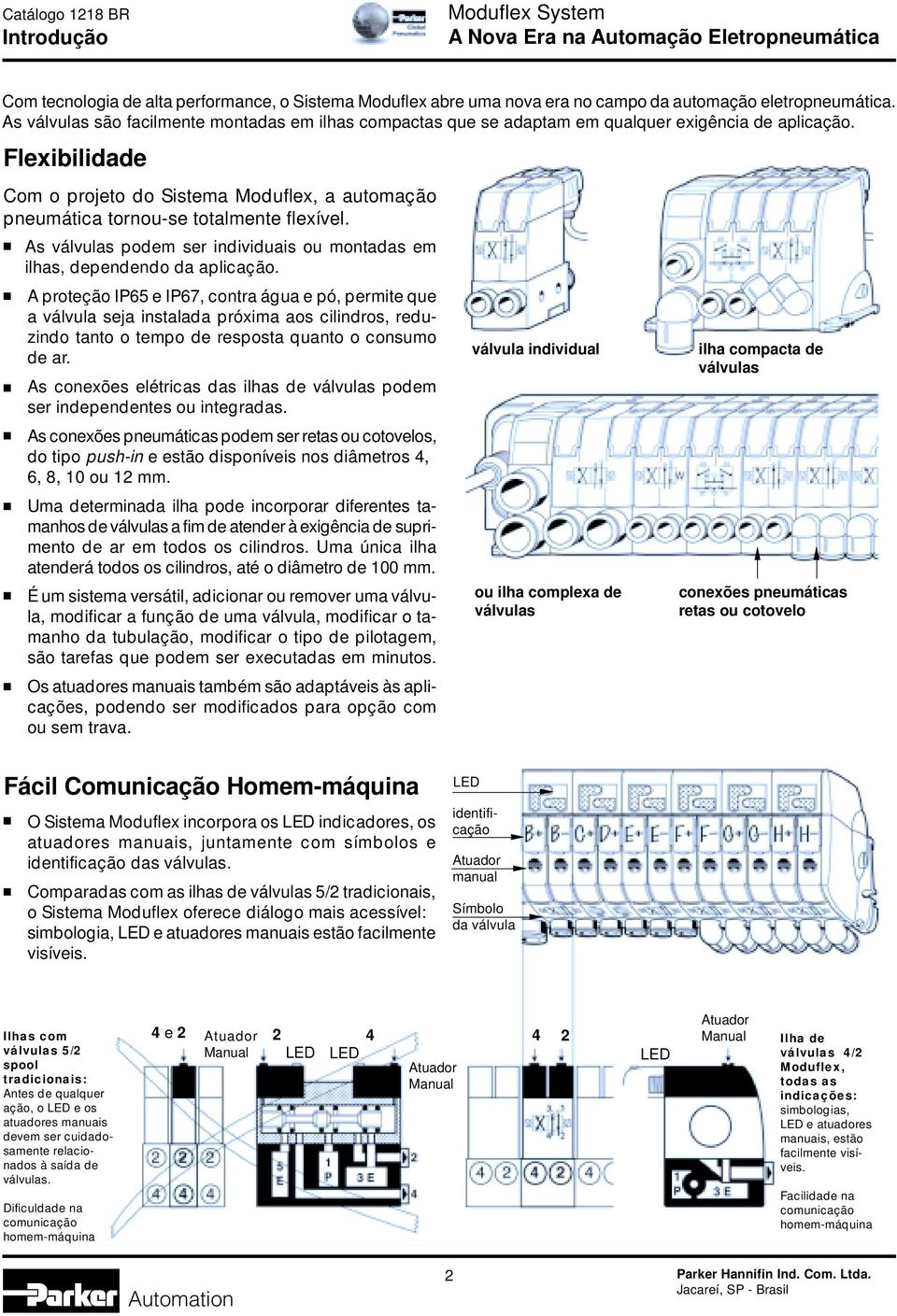 Flexibilidade Com o projeto do Sistema Moduflex, a automação pneumática tornou-se totalmente flexível. As válvulas podem ser individuais ou montadas em ilhas, dependendo da aplicação.