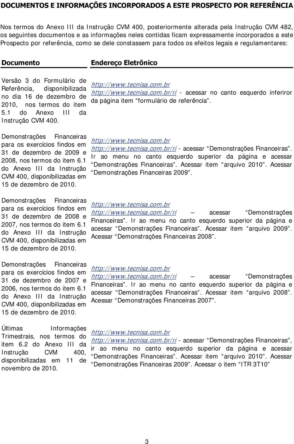 Versão 3 do Formulário de Referência, disponibilizada no dia 16 de dezembro de 2010, nos termos do item 5.1 do Anexo III da Instrução CVM 400.