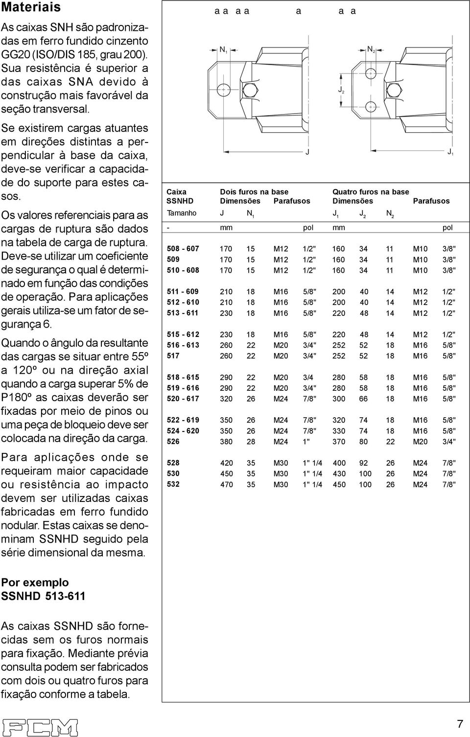 Os valores referenciais para as cargas de ruptura são dados na tabela de carga de ruptura. Deve-se utilizar um coeficiente de segurança o qual é determinado em função das condições de operação.