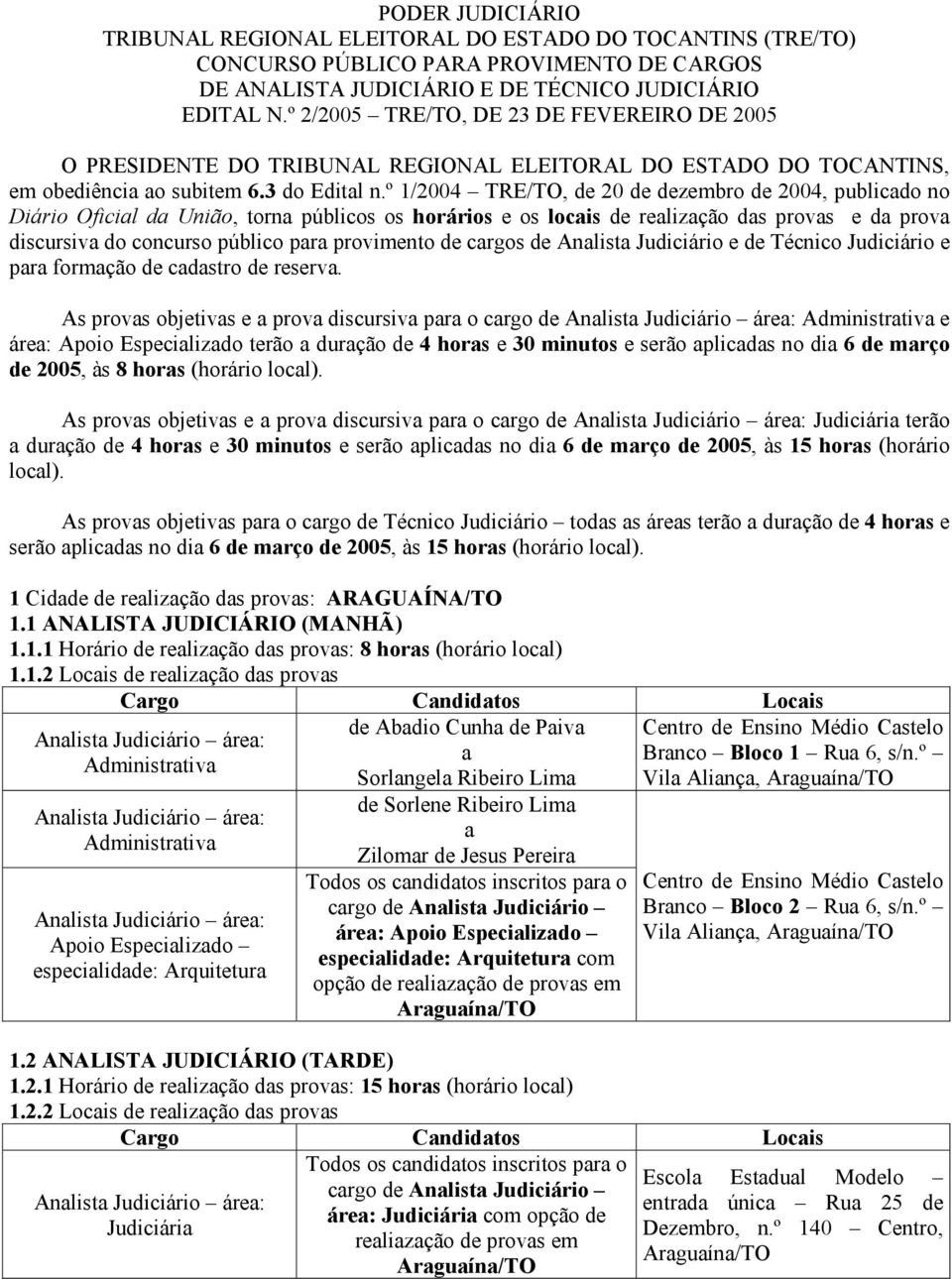 º 1/2004 TRE/TO, de 20 de dezembro de 2004, publicdo no Diário Oficil d União, torn públicos os horários e os locis de relizção ds provs e d prov discursiv do concurso público pr provimento de crgos