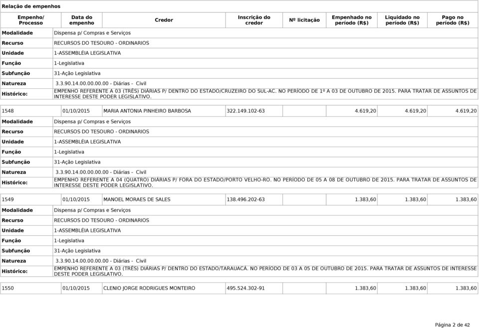 NO PERÍODO DE 05 A 08 DE OUTUBRO DE 2015. PARA TRATAR DE ASSUNTOS DE INTERESSE DESTE PODER LEGISLATIVO. 1549 01/10/2015 MANOEL MORAES DE SALES 138.496.202-63 1.383,60 1.