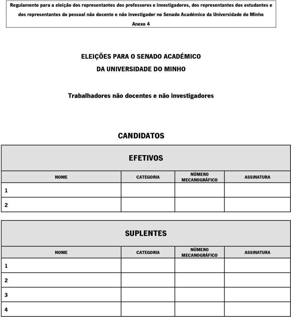 ELEIÇÕES PARA O SENADO ACADÉMICO DA UNIVERSIDADE DO MINHO Trabalhadores não docentes e não investigadores CANDIDATOS