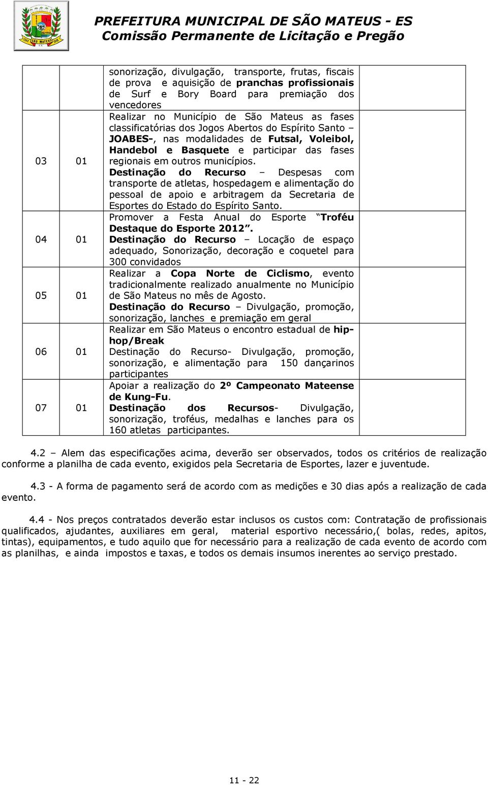 municípios. Destinação do Recurso Despesas com transporte de atletas, hospedagem e alimentação do pessoal de apoio e arbitragem da Secretaria de Esportes do Estado do Espírito Santo.