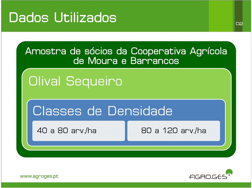 Barrancos Olival Sequeiro Classes de