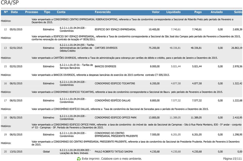 12 05/01/2015 6.2.2.1.1.01.04.04.028 - Condomínios EDIFICIO SKY ESPAÇO EMPRESARIAL 10.40 7.740,61 7.740,61 2.