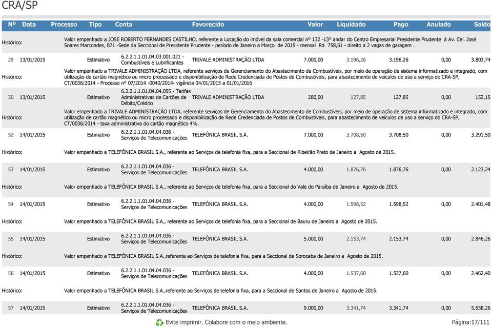 275,83 29 13/01/2015 30 13/01/2015 52 14/01/2015 empenhado a JOSE ROBERTO FERNANDES CASTILHO, referente a Locação do imóvel da sala comercial nº 132-13º andar do Centro Empresarial Presidente