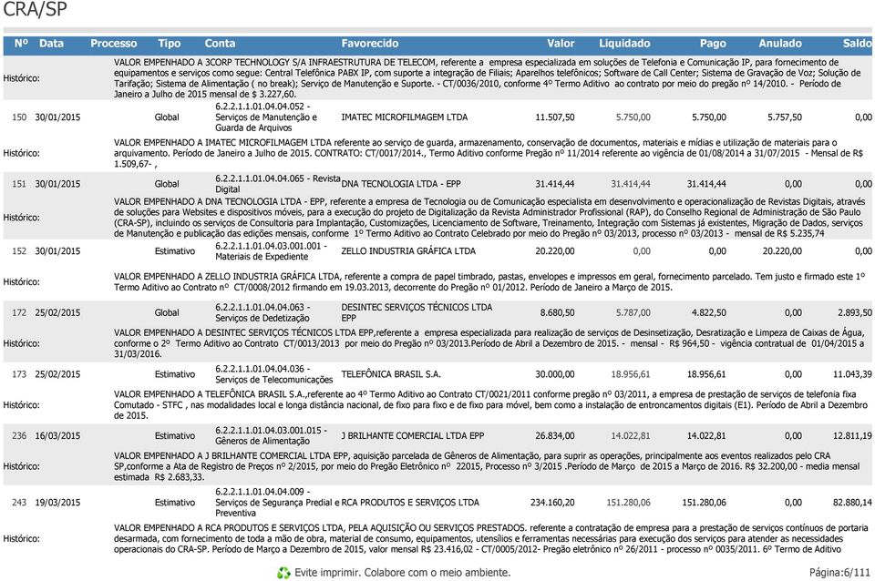 telefônicos; Software de Call Center; Sistema de Gravação de Voz; Solução de Tarifação; Sistema de Alimentação ( no break); Serviço de Manutenção e Suporte.