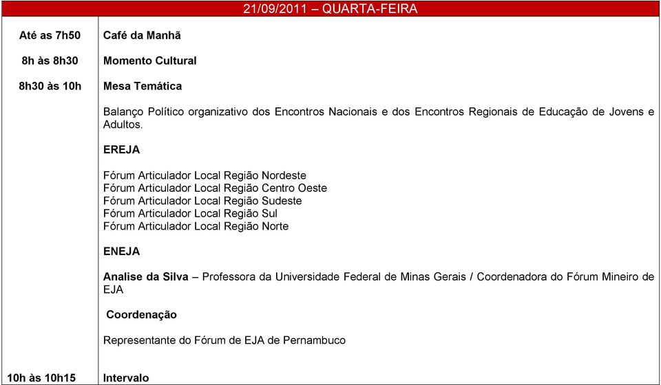 EREJA Fórum Articulador Local Região Nordeste Fórum Articulador Local Região Centro Oeste Fórum Articulador Local Região Sudeste Fórum Articulador Local