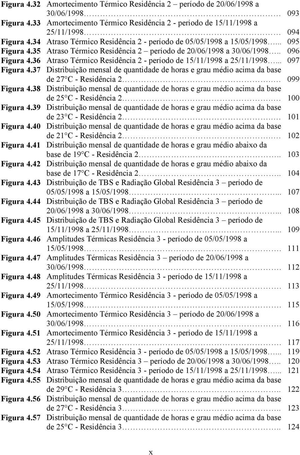 36 Atraso Térmico Residência 2 - período de 15/11/1998 a 25/11/1998... 097 Figura 4.37 Distribuição mensal de quantidade de horas e grau médio acima da base de 27 C - Residência 2.. 099 Figura 4.