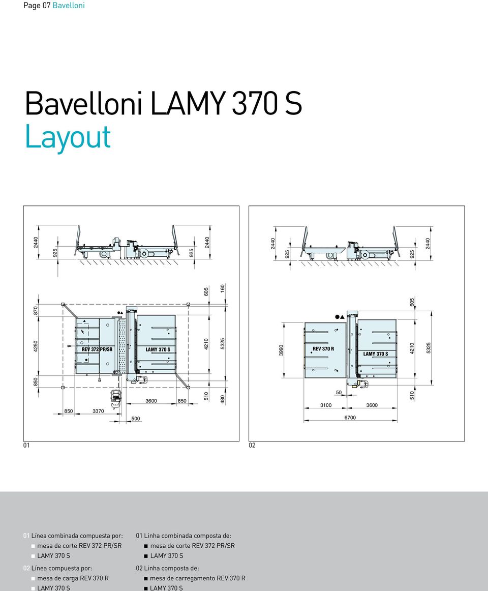 por: mesa de corte REV 372 PR/SR Lamy 370 S 02 Línea compuesta por: mesa de carga REV 370 R Lamy 370 S 01 Linha combinada