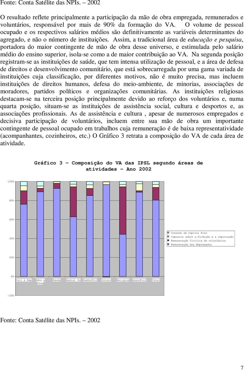 Assim, a tradicional área de educação e pesquisa, portadora do maior contingente de mão de obra desse universo, e estimulada pelo salário médio do ensino superior, isola-se como a de maior