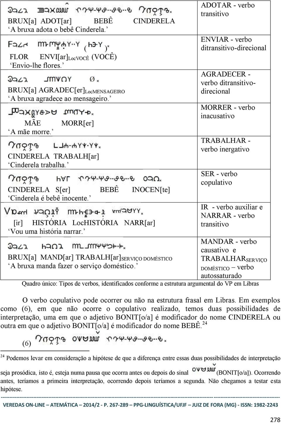 ADOTAR - verbo transitivo ENVIAR - verbo ditransitivo-direcional AGRADECER - verbo ditransitivodirecional MORRER - verbo inacusativo TRABALHAR - verbo inergativo SER - verbo copulativo IR - verbo