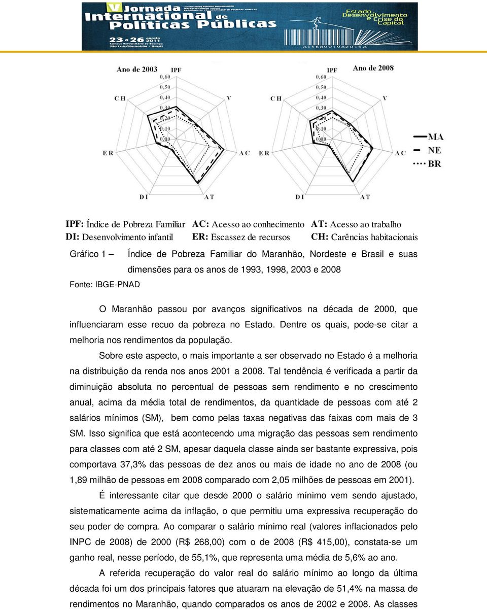 recuo da pobreza no Estado. Dentre os quais, pode-se citar a melhoria nos rendimentos da população.