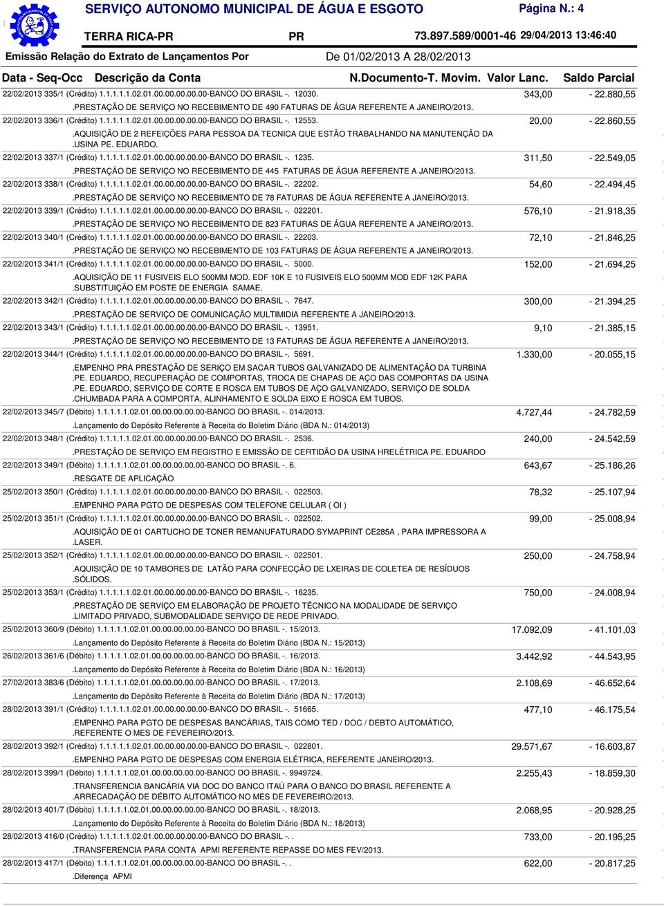 EDUARDO. 22/02/2013 337/1 (Crédito) 1.1.1.1.1.02.01.00.00.00.00.00-BANCO DO BRASIL -. 1235. 311,50-22.549,05.PRESTAÇÃO DE SERVIÇO NO RECEBIMENTO DE 445 FATURAS DE ÁGUA REFERENTE A JANEIRO/2013.