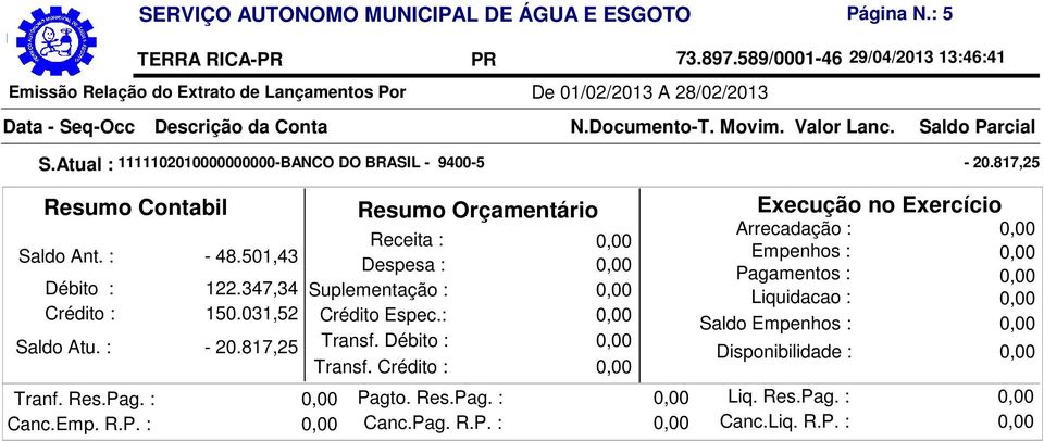 347,34 Suplementação : 150.031,52 Crédito Espec.: Transf. Débito : Transf.