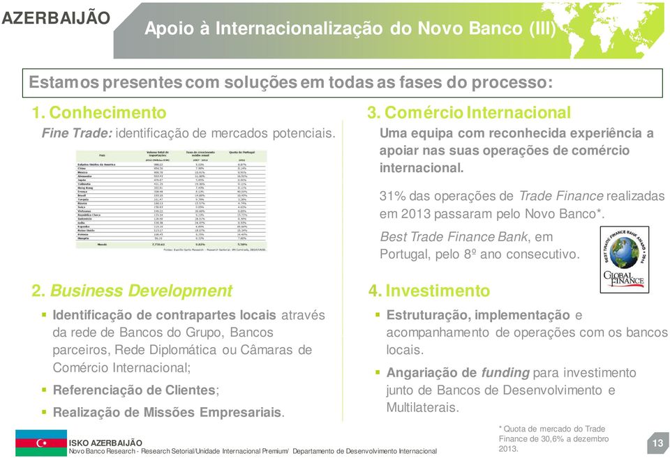 Best Trade Finance Bank, em Portugal, pelo 8º ano consecutivo. 2.