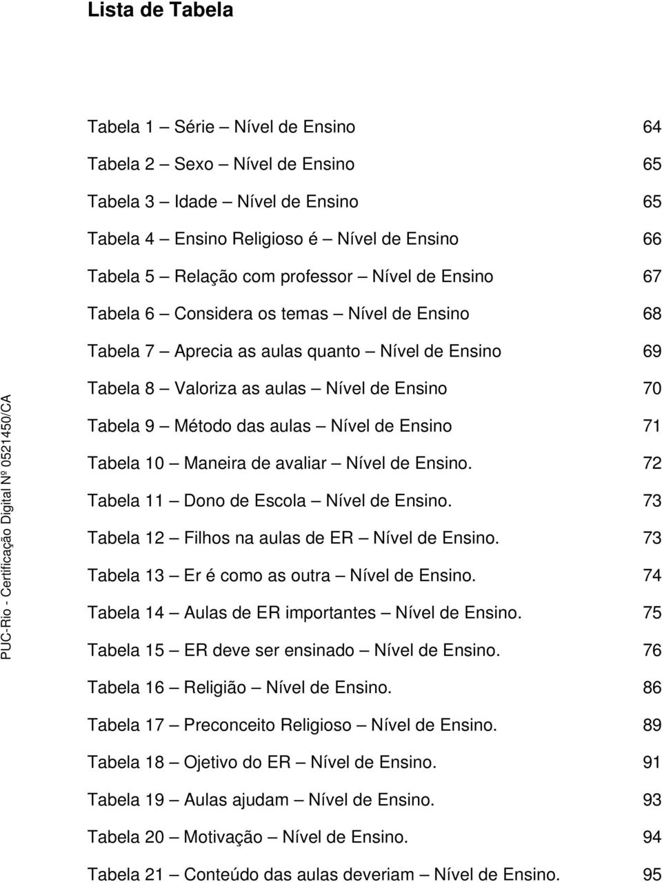 Ensino 71 Tabela 10 Maneira de avaliar Nível de Ensino. 72 Tabela 11 Dono de Escola Nível de Ensino. 73 Tabela 12 Filhos na aulas de ER Nível de Ensino.