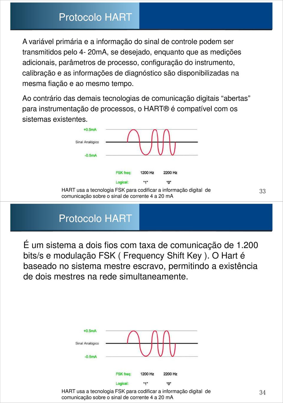 Ao contrário das demais tecnologias de comunicação digitais abertas para instrumentação de processos, o HART é compatível com os sistemas existentes.