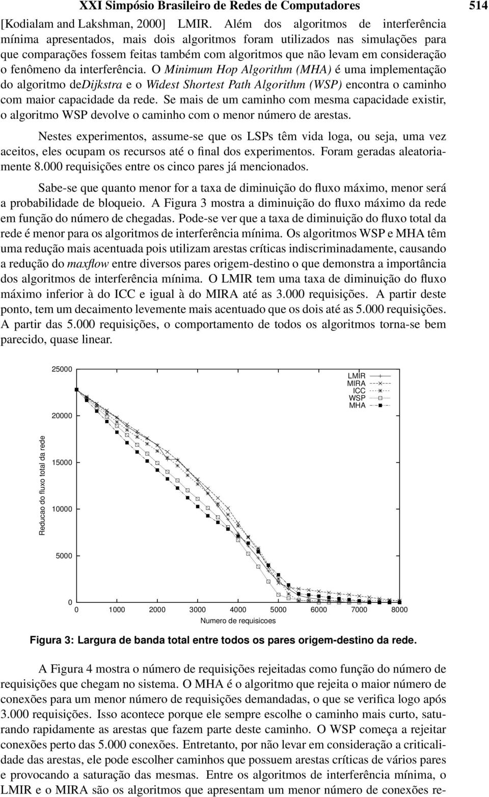 da iterferêcia. O Miimum Hop Algorithm (MHA) é uma implemetação do algoritmo dedijkstra e o Widest Shortest Path Algorithm (WSP) ecotra o camiho com maior capacidade da rede.