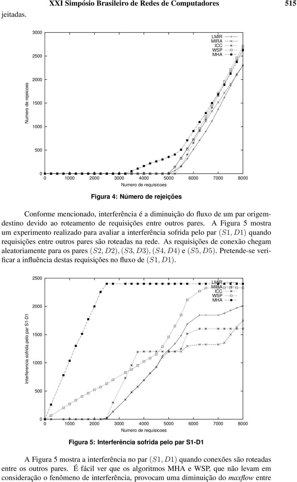 a dimiuição do fluxo de um par origemdestio devido ao roteameto de requisições etre outros pares.