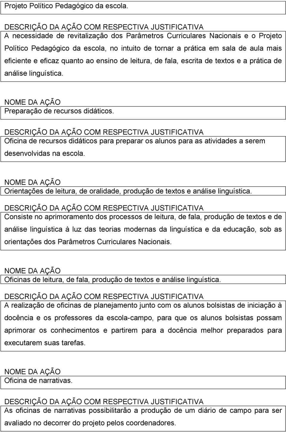 de leitura, de fala, escrita de textos e a prática de análise linguística. Preparação de recursos didáticos.